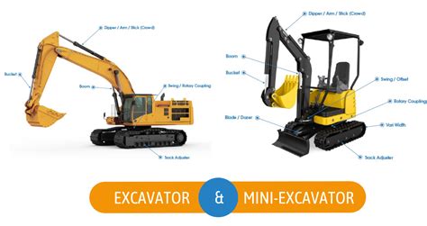 mini excavator hydraulic cylinder